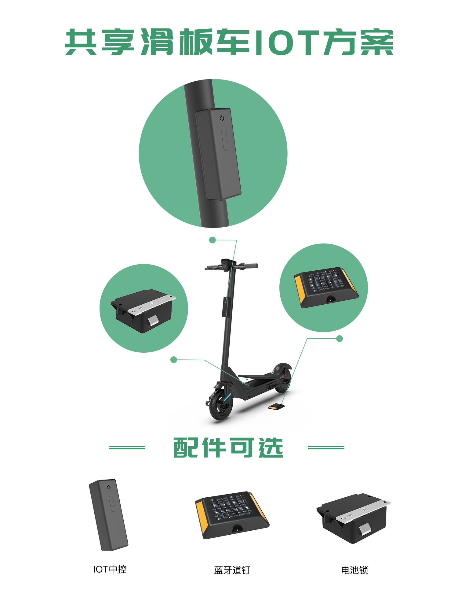 校园共享电动滑板车-物联网IOT中控方案