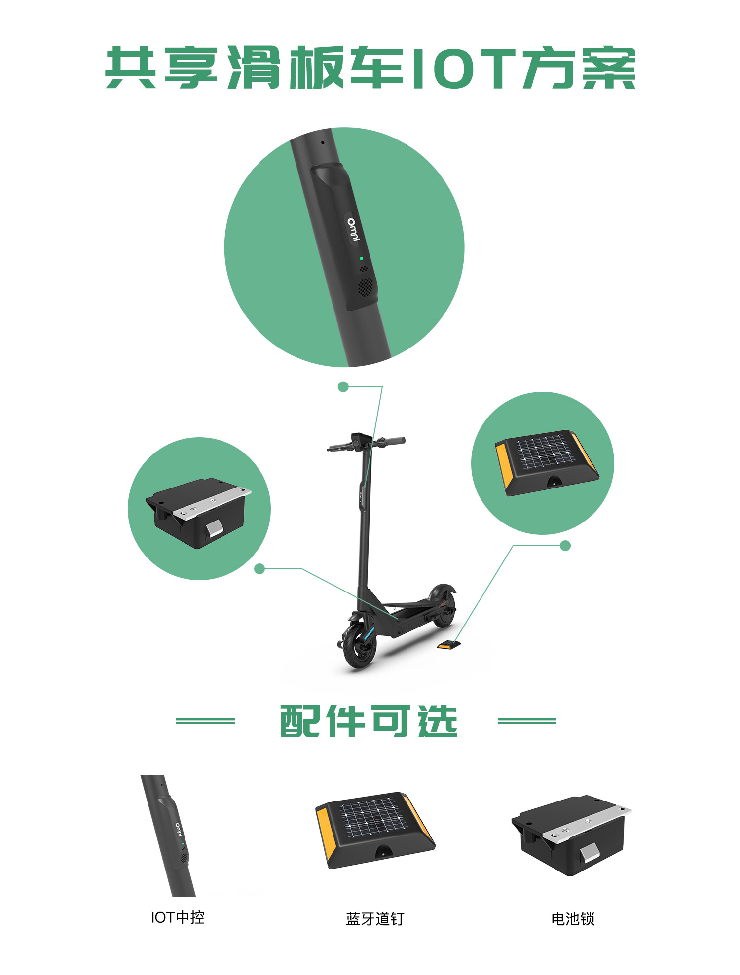 校园共享电动滑板车-物联网IOT中控方案