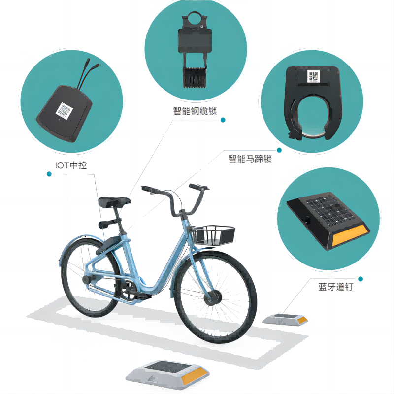 共享单车智能锁的创新技术和功能