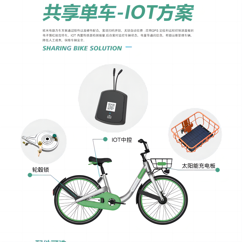 共享单车锁的研发与设计趋势