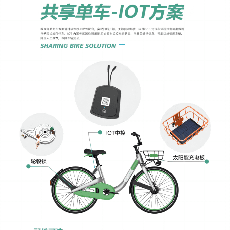 共享单车中控IOT