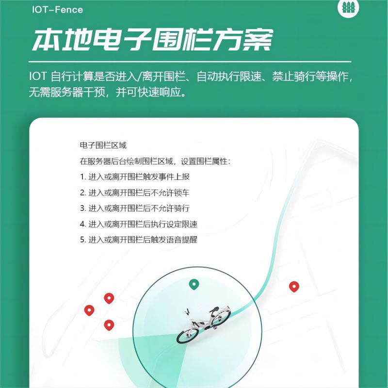 利用IOT中控解决方案实现共享电单车的智能锁车与解锁功能 