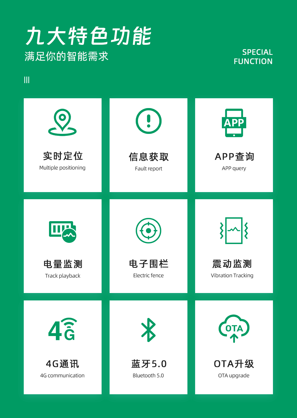 电动车中控
