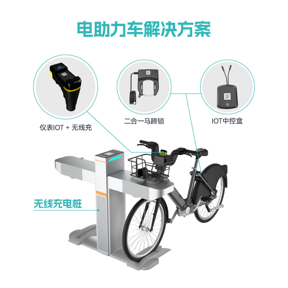 共享电动车中控方案